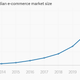 Image for article titled As China eats into its market, India’s toy industry pins hope on e-commerce
